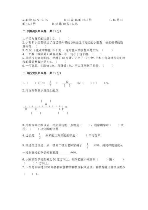 人教版六年级上册数学期末测试卷精品（考试直接用）.docx