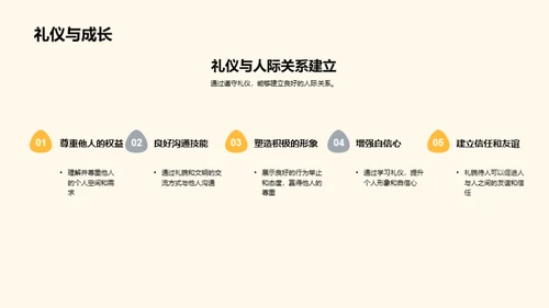 礼仪智慧与校园文化