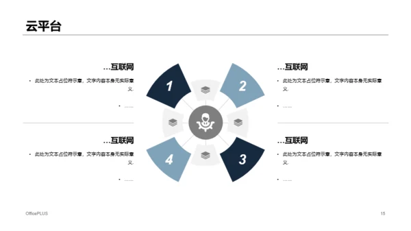 蓝色线条互联网项目招商融资计划书PPT下载