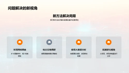 毕业论文全解