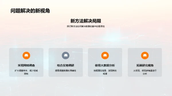 毕业论文全解