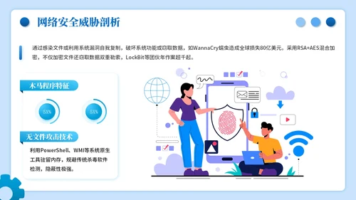 蓝色插画风网络安全数字主题PPT模板