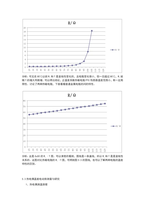 温传感器论文.docx