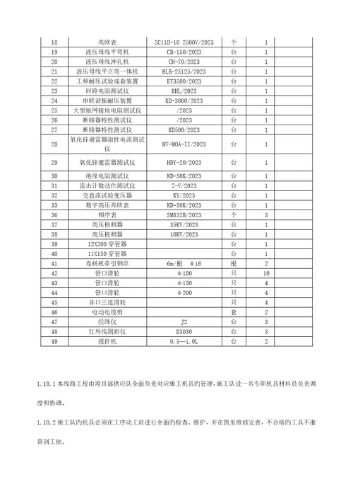 电力工程施工组织设计