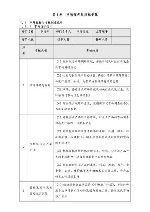 10-【标准制度】KPI绩效考核量化考核制度表格大全（销售人员）.docx