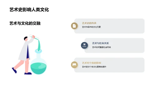 艺术史的魅力解析