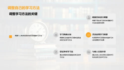 学习策略与效率提升