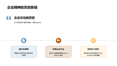 立秋文化与企业价值