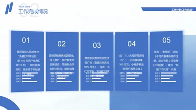 商务风纯文字PPT条形图