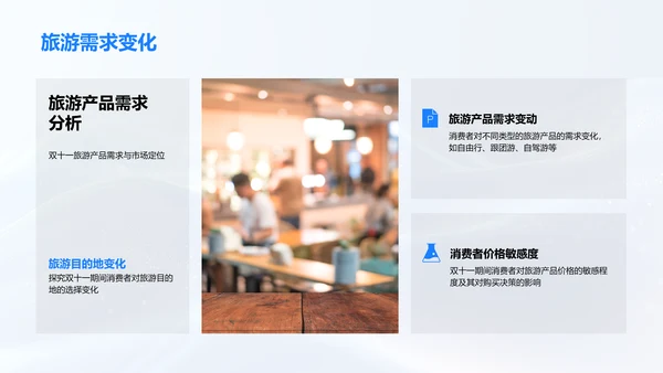 双十一旅游行业分析报告PPT模板