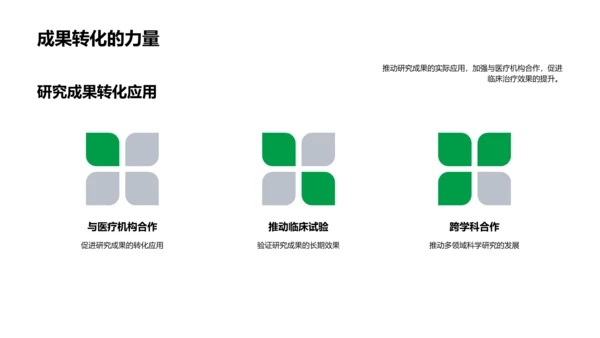 医学研究现状解读PPT模板