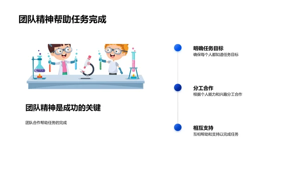 团队精神导论PPT模板