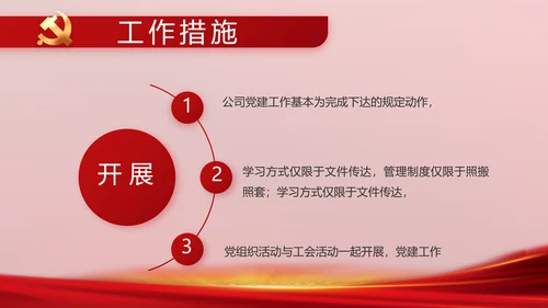 党支部会议年终工作总结汇报PPT党课