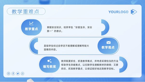 蓝色简约安全教育教学设计PPT模板宣传PPT动态PPT