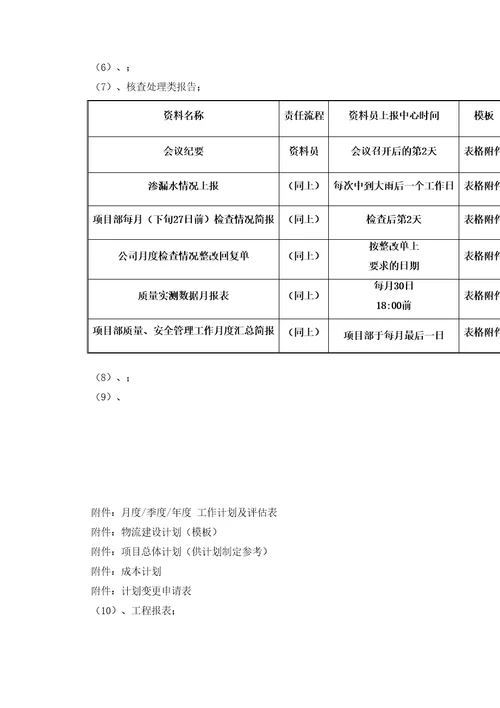 工程项目建设资料资料员管理内容及流程详述