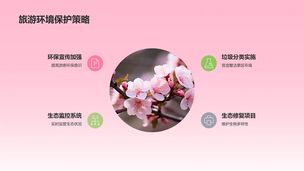 粉色渐变风春季桃花节旅游宣传PPT模板