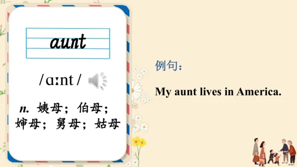 Module  2   My family词汇课件(共56张PPT)+内嵌音频