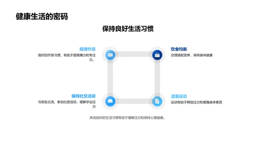 研究生压力管理