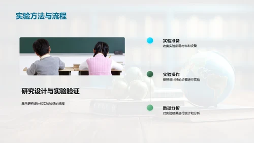 未来学者创新之旅