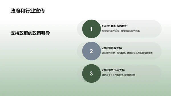 水泥产业的绿色转型
