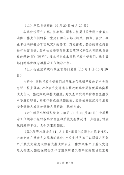 集中开展火灾隐患大排查大整改保安全工作方案 (7).docx