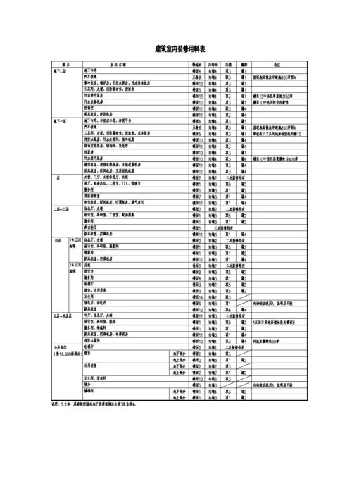 楼地面工程施工方案.docx