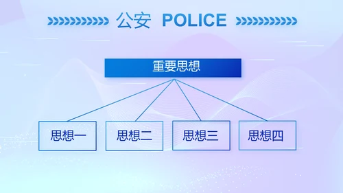 蓝色公安警察派出所年终工作总结PPT
