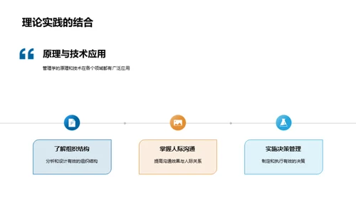 掌握管理学