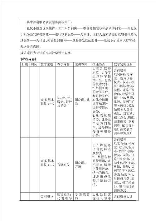 双百论坛会议服务项目申报表