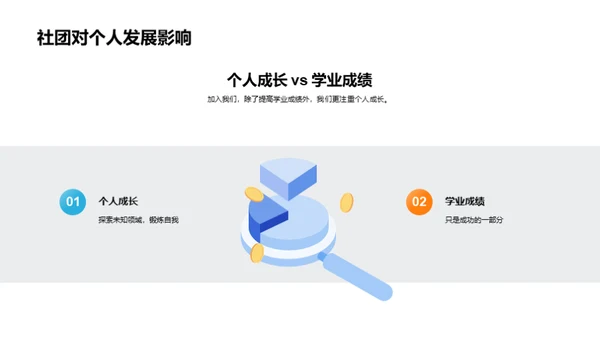 科学社团之旅