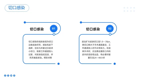 蓝色简约椎间孔镜术后护理PPT模板宣传PPT动态PPT