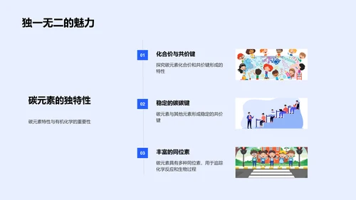 有机化学深度学习PPT模板