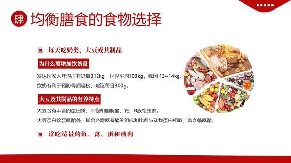 全民营养周营养师培训营养师膳食指导与评估PPT课件