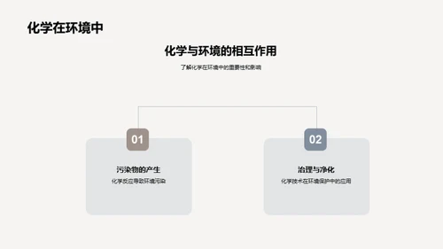 环境科学入门指南