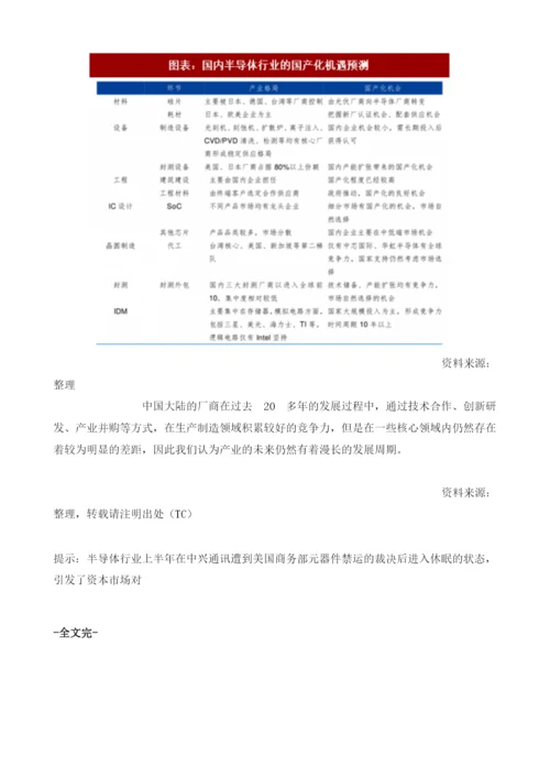 中国半导体行业投资情况及相关政策：投资进入战略大时代政策推动产业发展.docx