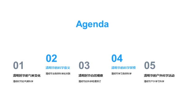 清明节与自然科学