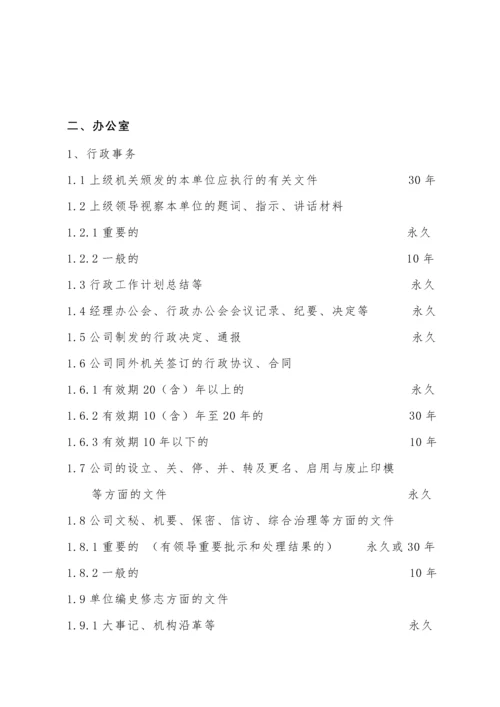 文书档案归档范围及保管期限表.docx