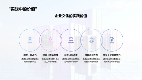 驾驭企业文化