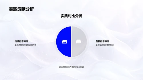 教育学研究报告PPT模板