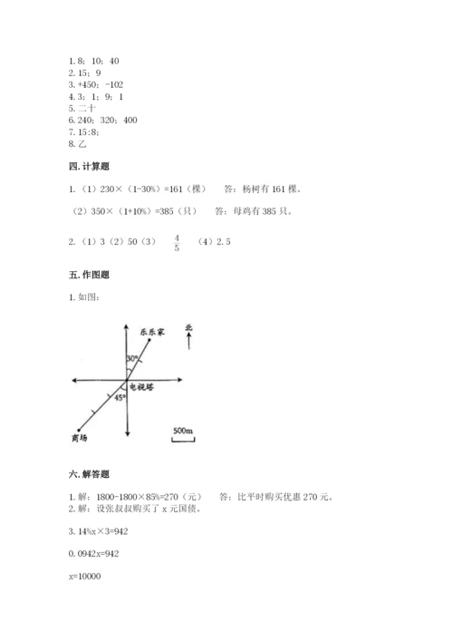 眉山地区小升初数学测试卷【word】.docx