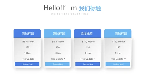 医院药房管理动态PPT