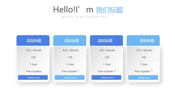 医院药房管理动态PPT