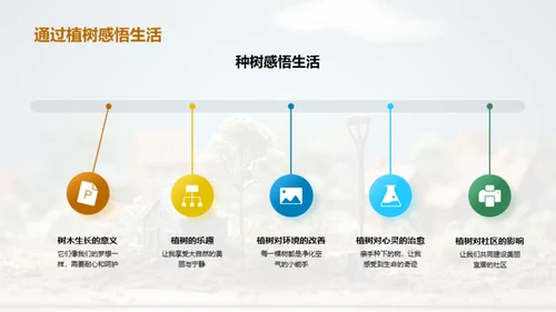 社区植树，你我共参与