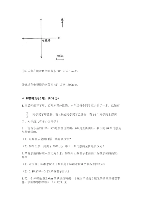 小升初数学期末测试卷（网校专用）.docx