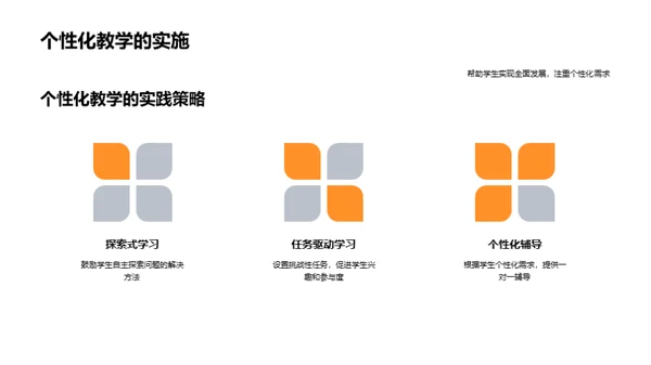 教育新视野