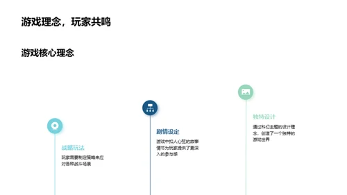 星际奇兵的胜利密码