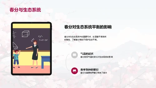揭秘春分