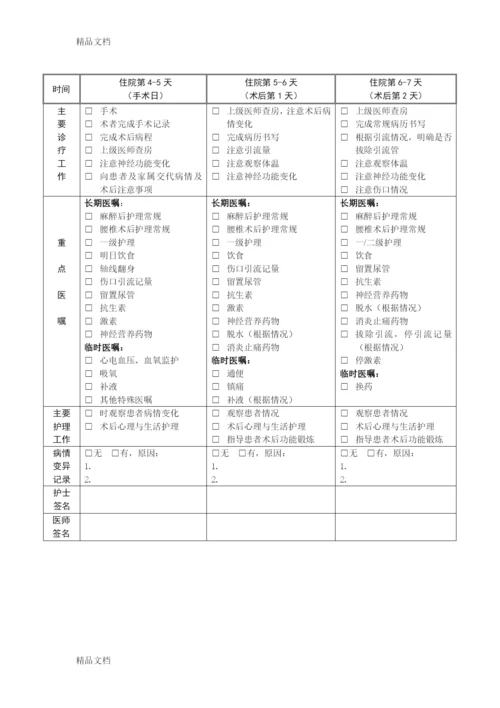 最新脊柱外科临床路径.docx