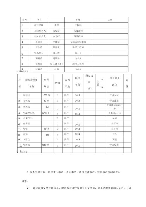 工业用户天然气管道安装施工方案