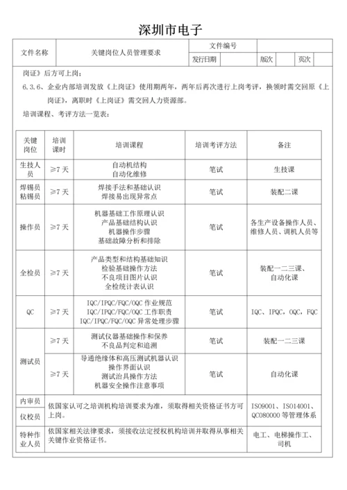 关键岗位人员管理标准规定.docx